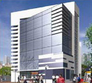 Multiple Group - Landmark Project